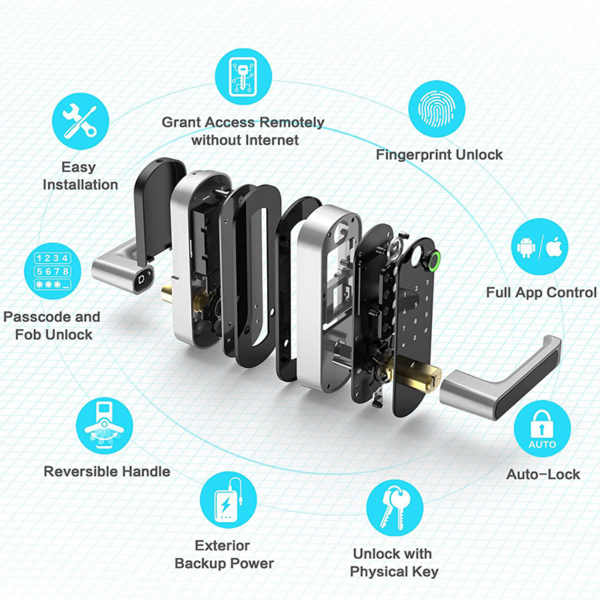 Smart Door Handle Lock with Fingerprint, NFC and App Control