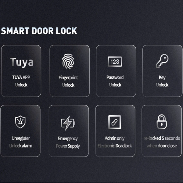 Keyless Fingerprint Door Handle with Dual-Row Keypad