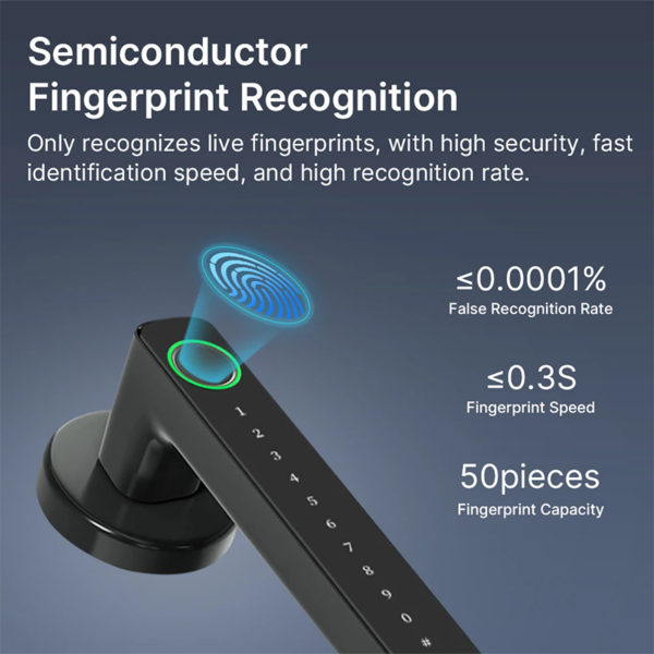 Smart Fingerprint Door Lock with Tuya and Smart Life App