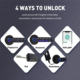 Keyless Fingerprint Door Handle with Dual-Row Keypad